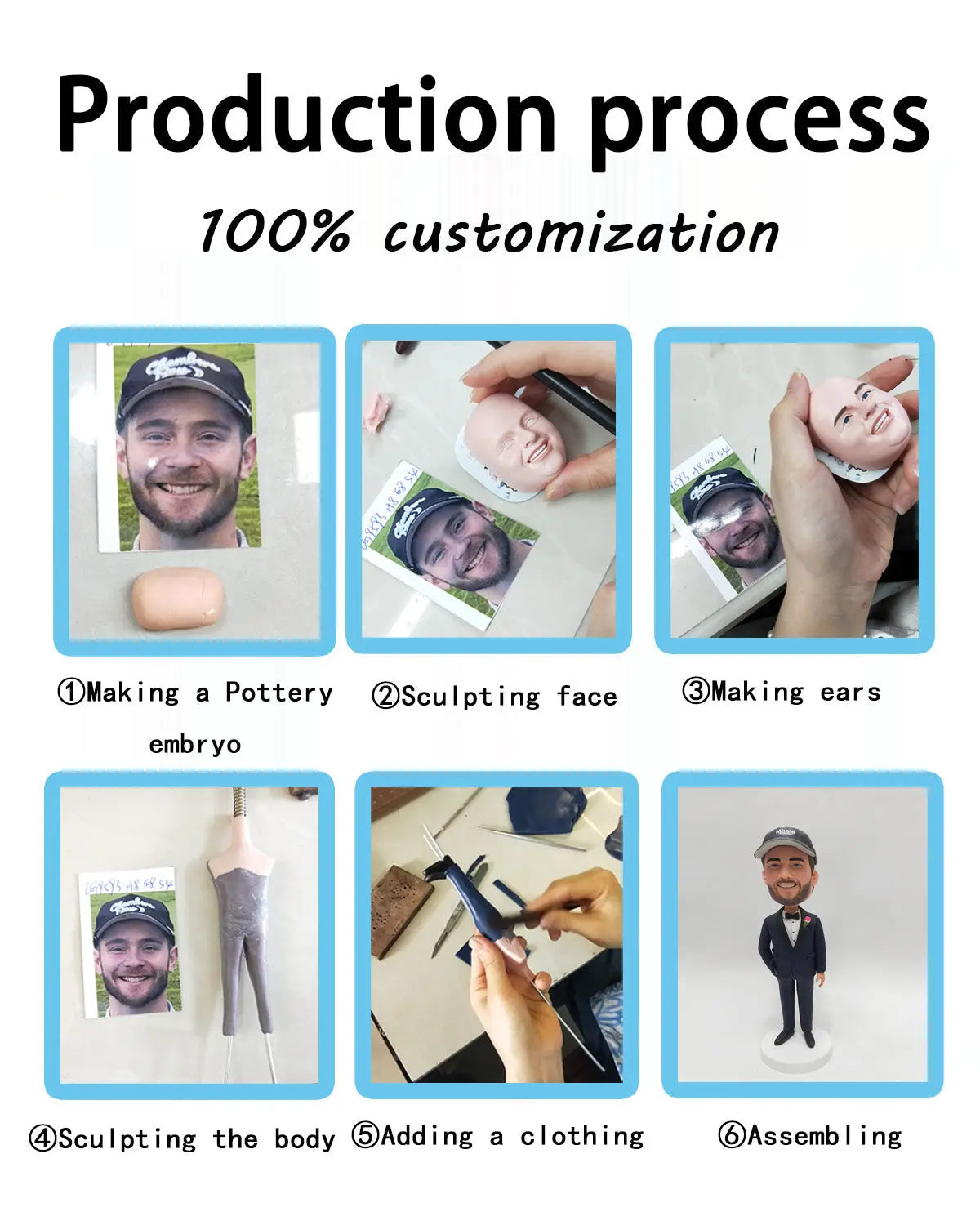Customized family portrait bobblehead - HeadTurnedArt